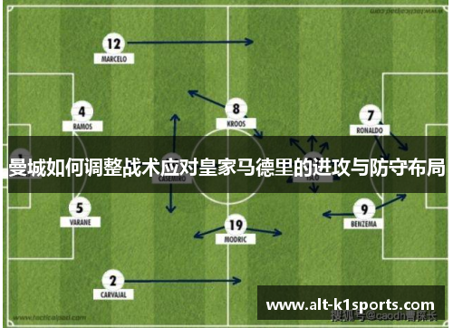 曼城如何调整战术应对皇家马德里的进攻与防守布局