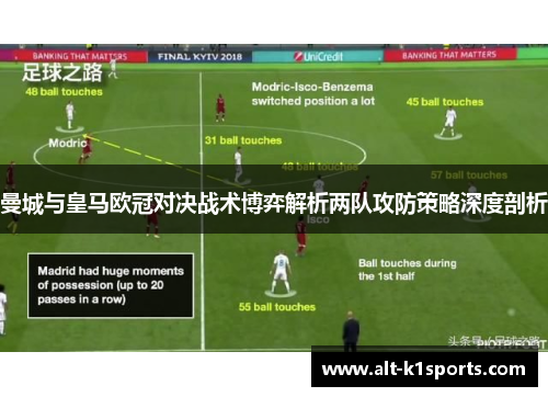 曼城与皇马欧冠对决战术博弈解析两队攻防策略深度剖析