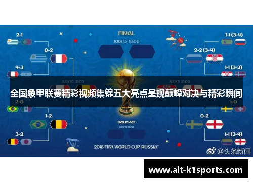 全国象甲联赛精彩视频集锦五大亮点呈现巅峰对决与精彩瞬间