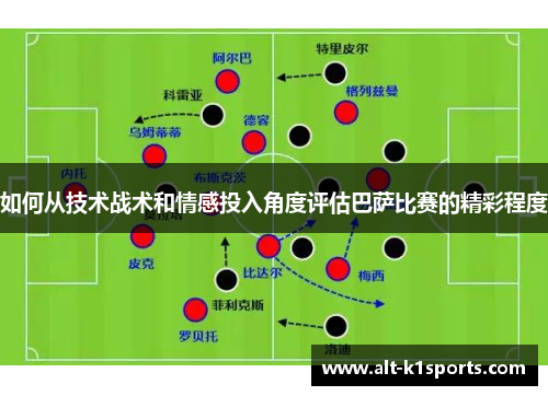如何从技术战术和情感投入角度评估巴萨比赛的精彩程度