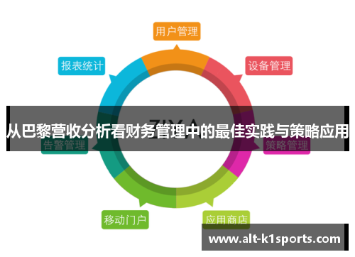 从巴黎营收分析看财务管理中的最佳实践与策略应用