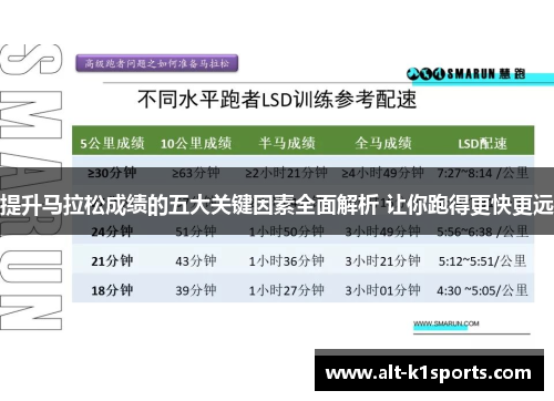 提升马拉松成绩的五大关键因素全面解析 让你跑得更快更远