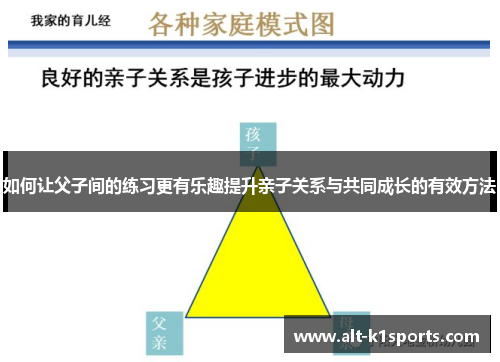 如何让父子间的练习更有乐趣提升亲子关系与共同成长的有效方法
