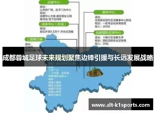 成都蓉城足球未来规划聚焦边锋引援与长远发展战略