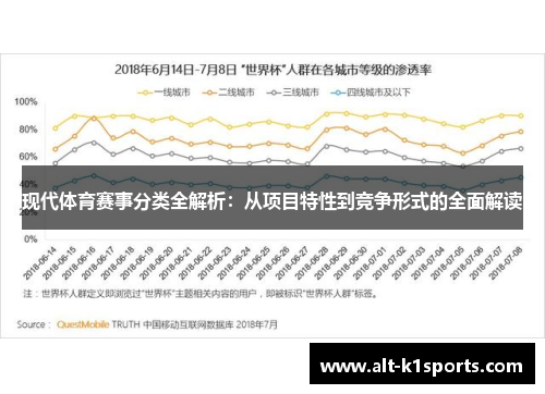 现代体育赛事分类全解析：从项目特性到竞争形式的全面解读