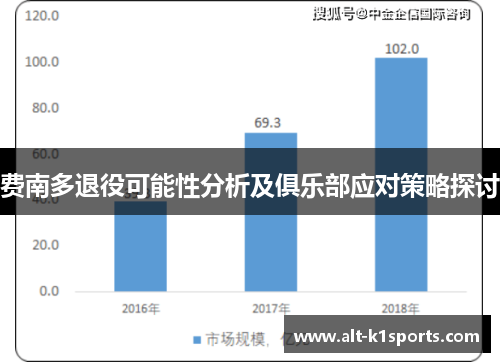 费南多退役可能性分析及俱乐部应对策略探讨 费南多退役可能性分析及俱乐部应对策略探讨