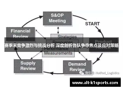 赛季末竞争激烈与挑战分析 深度剖析各队争夺焦点及应对策略