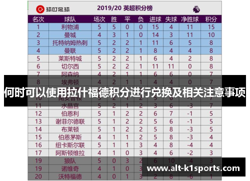 何时可以使用拉什福德积分进行兑换及相关注意事项