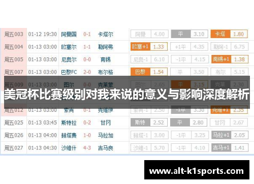 美冠杯比赛级别对我来说的意义与影响深度解析