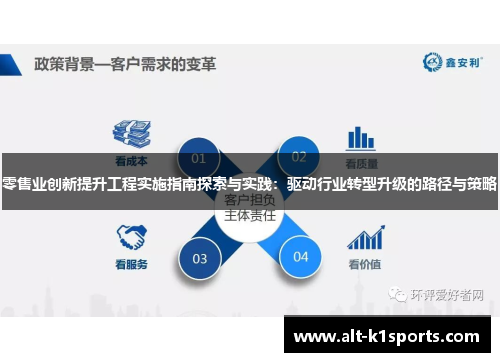 零售业创新提升工程实施指南探索与实践：驱动行业转型升级的路径与策略