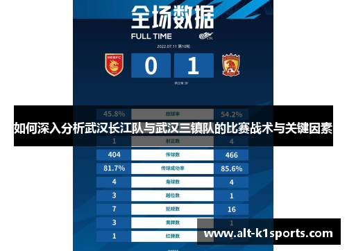 如何深入分析武汉长江队与武汉三镇队的比赛战术与关键因素